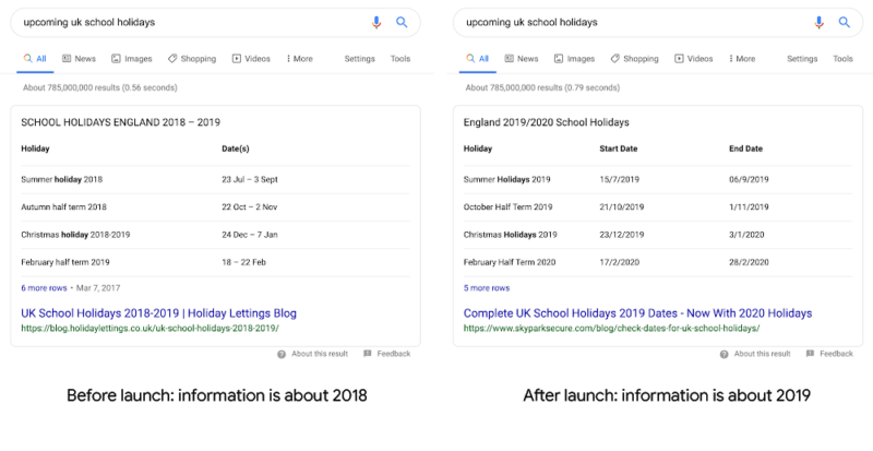 freshness-in-featured-snippets