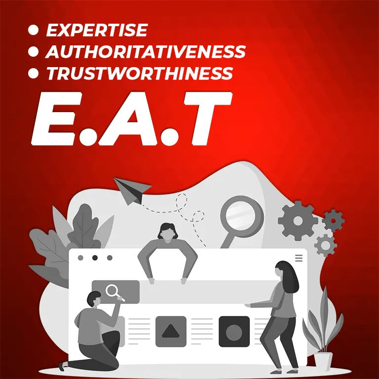 Expertise Authoritativeness and Trustworthiness E-A-T