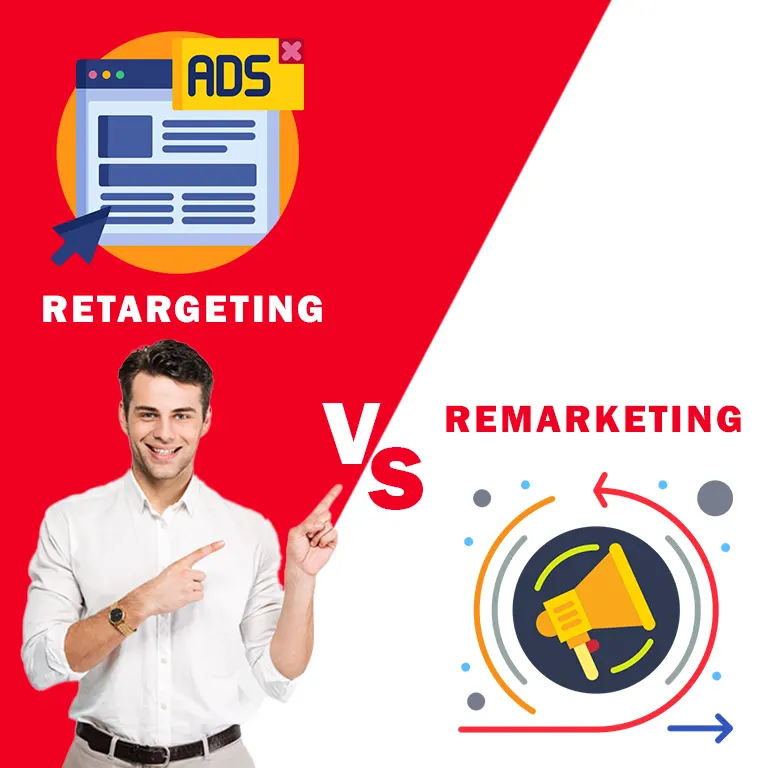 Retargeting vs Remarketing