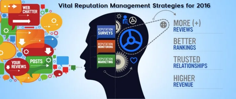 Hearder-Reputation-Management-Strategies-for-2016-768x325 Reputation Management