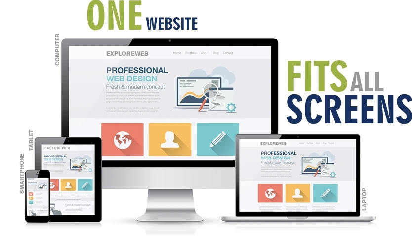 Adaptive And Responsive Website Adaptive And Responsive Website