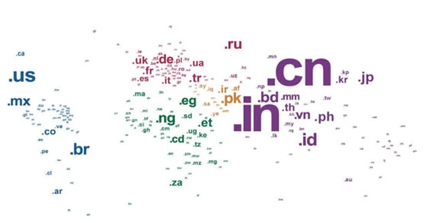 domain-top-level-domains-_1_ Domain Top Level Domains