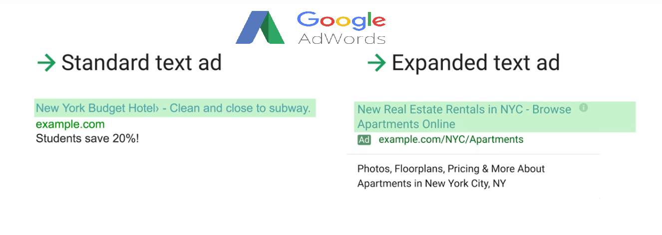 Google-Adword-Expanded-Text-_1_ Google Adwords Latest Feature