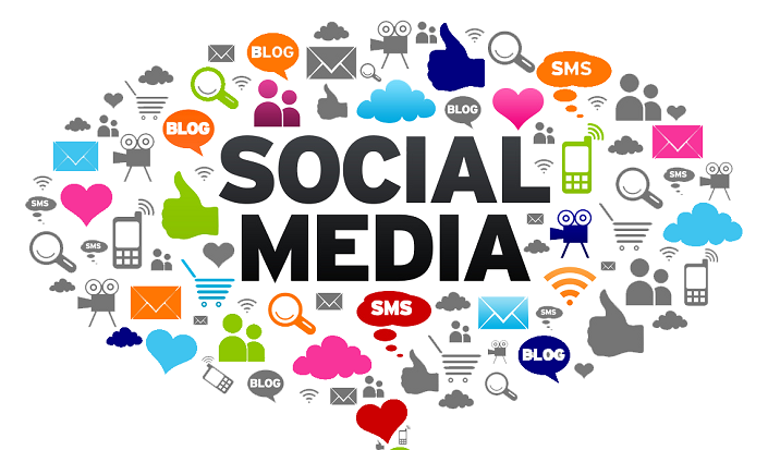 Business Reputation with Social Media Business Reputation with Social Media
