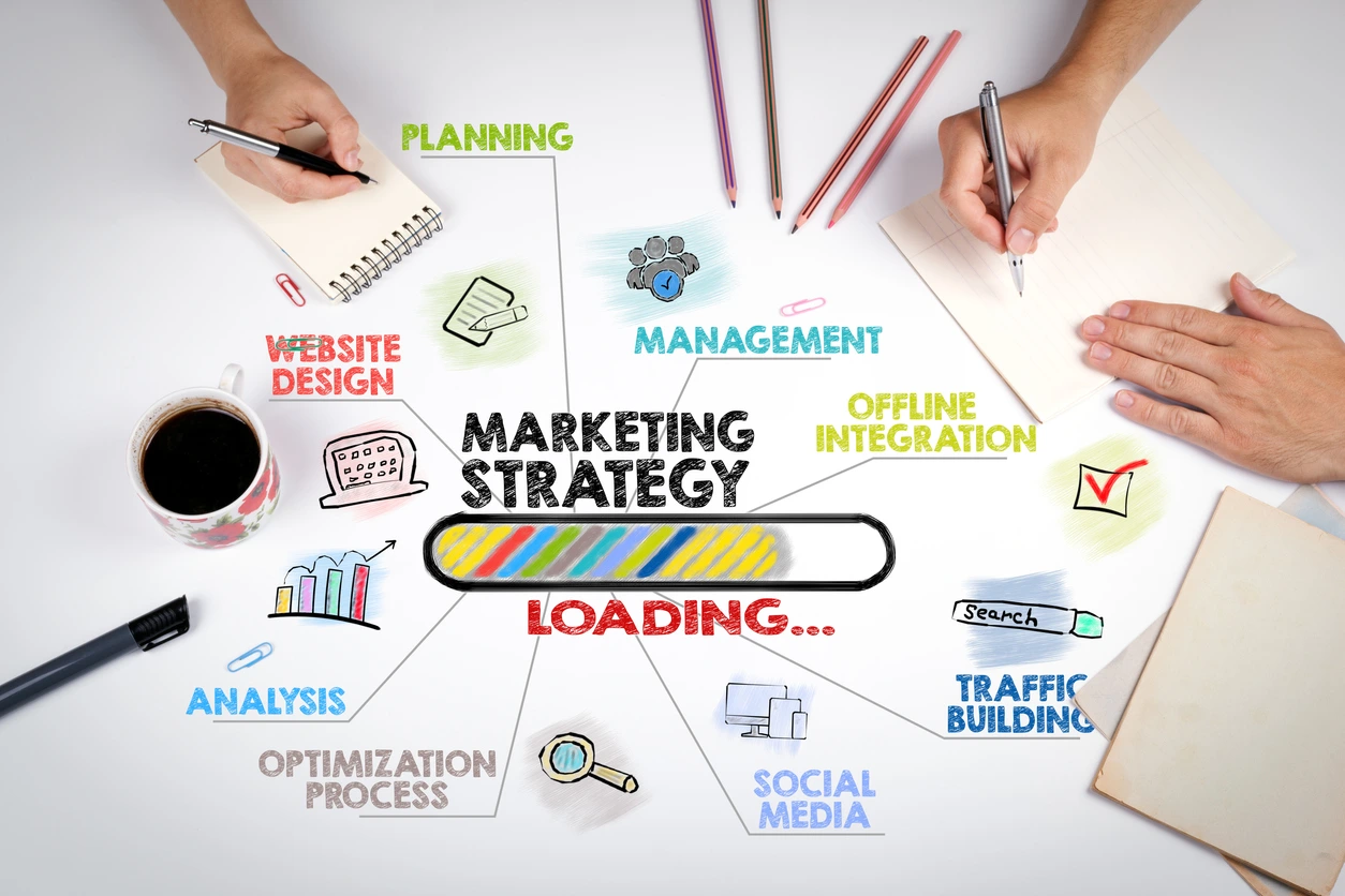 Marketing Strategy Marketing Strategy