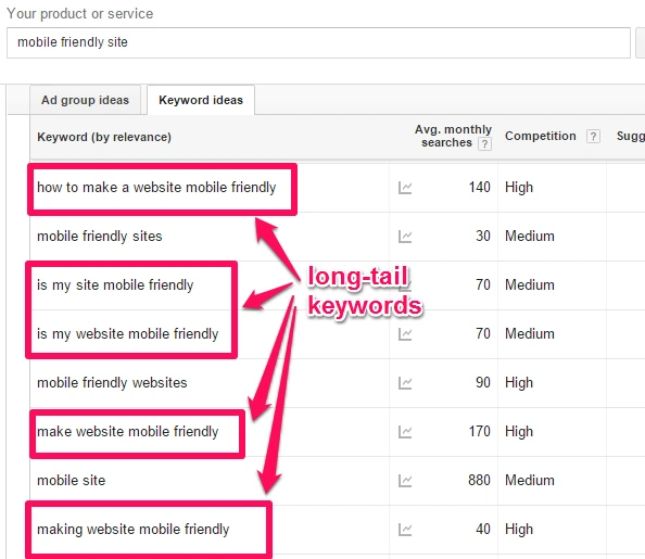 Long-Tail Keywords