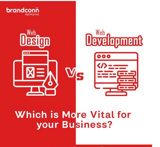 Capture Web Design VS Web Development