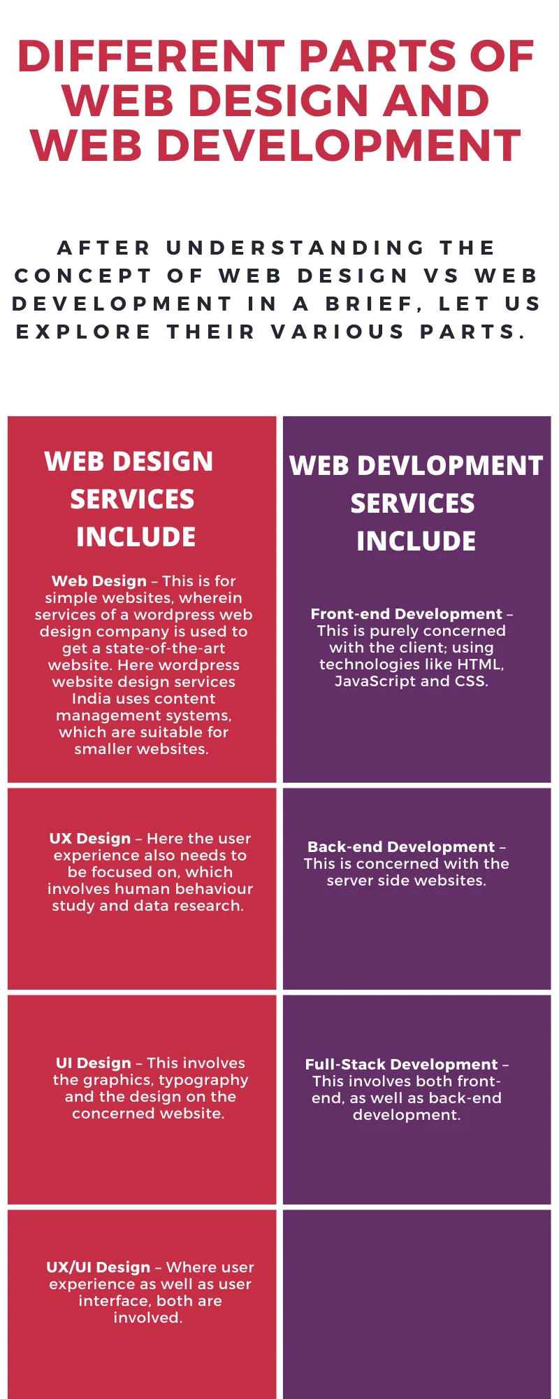 web design company India